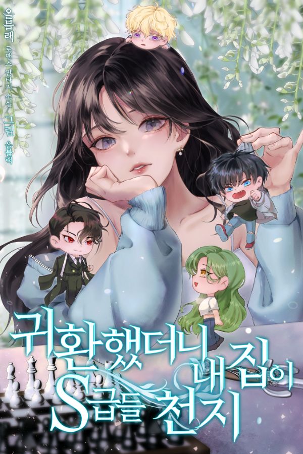 귀환했더니 내 집이 S급들 천지